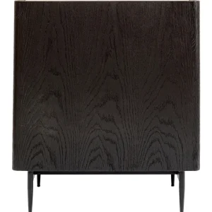 Senkit | Lipastot>KARE Design Milano Lipasto 80x100cm