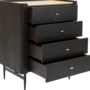 Senkit | Lipastot>KARE Design Milano Lipasto 80x100cm