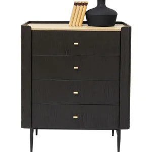 Senkit | Lipastot>KARE Design Milano Lipasto 80x100cm