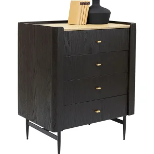 Senkit | Lipastot>KARE Design Milano Lipasto 80x100cm