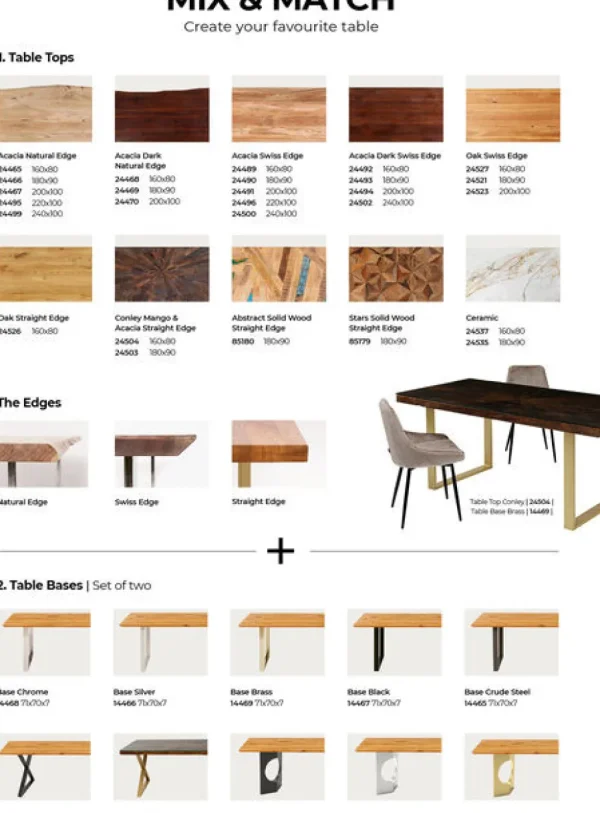 Pöydät>KARE Design Tavola Oho Pöydänjalat, Kulta (2/Setti)